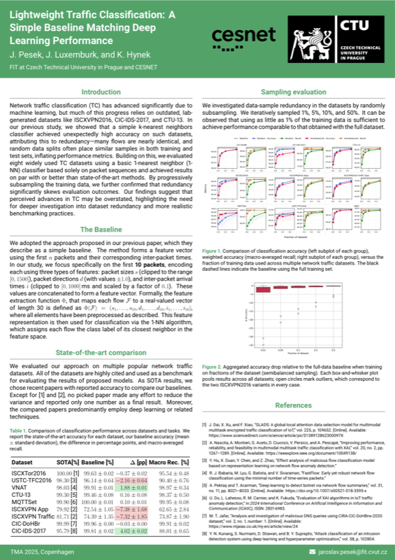 Lightweight Traffic Classification: A Simple Baseline Matching Deep Learning Performance